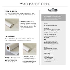 a page describing the different types of wallpaper