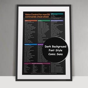 May include: A framed black and white cheat sheet titled "Voice Control for macOS commands cheat sheet." The text is in white and various colors on a dark background. A circular graphic indicates the dark background and Comic Sans font style.