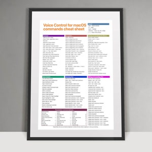 Sprachsteuerung für Mac OS Anweisungen, Kurzanleitung, Mac Sprachsteuerung, Spickzettel, Sprachsteuerung, hochwertiger Druck, Größe A0-A4 Poster