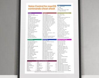 Voice Control for Mac OS Commands Quick Reference Guide, Mac Voice Commands Cheat Sheet, Voice Control High Quality Print, Size A0-A4 Poster