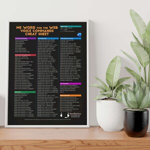 The Essential Word for the Web Voice Commands Cheat Sheet - Segoe UI ...