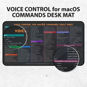 May include: A black desk mat with white text, titled "VOICE CONTROL for macOS COMMANDS DESK MAT." The mat features a cheat sheet with commands for voice control, including editing, formatting, and punctuation phrases. The mat has a rectangular shape.
