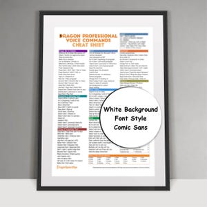 Könnte beinhalten: Ein gerahmtes "Dragon Professional Voice Commands Cheat Sheet" mit weißem Hintergrund und Text in verschiedenen Farben. Der Text ist in der Schriftart Comic Sans gehalten. Der Rahmen ist schwarz.