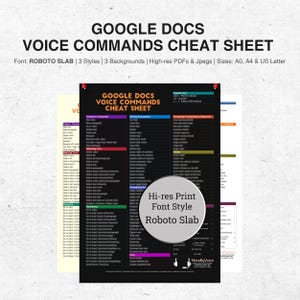 Może przedstawiać: Arkusz poleceń głosowych Google Docs z tekstem "GOOGLE DOCS VOICE COMMANDS CHEAT SHEET". Dokument jest dostępny w wielu stylach i rozmiarach, w tym A0, A4 i US Letter.