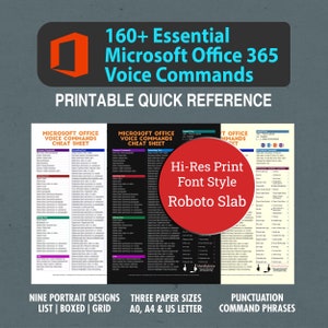 Op de afbeelding: Een afdrukbare snelle referentiegids voor Microsoft Office 365 spraakopdrachten. De gids bevat een cheat sheet met meer dan 160 essentiële opdrachten, beschikbaar in negen portretontwerpen en drie papierformaten: A0, A4 en US Letter.