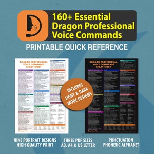 Hoja de referencia individual profesional imprimible de Dragon, póster de referencia rápida, comandos de Dragon para Microsoft PowerPoint, reconocimiento de voz