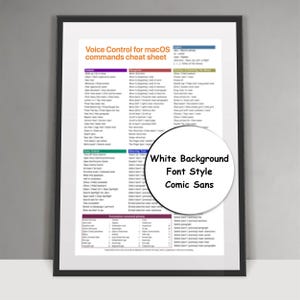May include: A framed poster with a black border displays a "Voice Control for macOS commands cheat sheet." The text is in black, with colored section headers. A white circle with text describes the background, font style, and font.