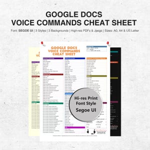 May include: A Google Docs Voice Commands Cheat Sheet with the text "GOOGLE DOCS VOICE COMMANDS CHEAT SHEET". The document is available in A0, A4, and US Letter sizes. The font style is Segoe UI.