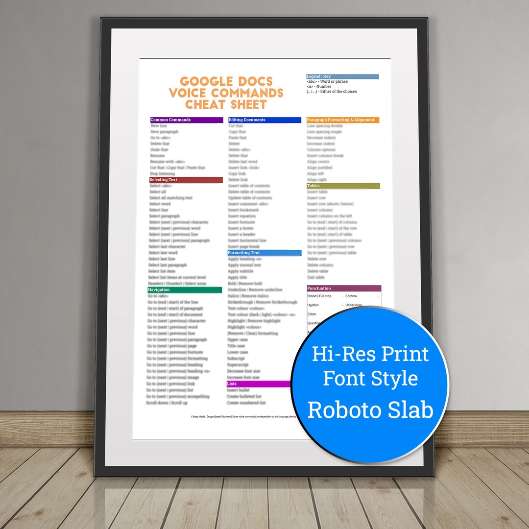 Google Docs Voice Typing Cheat Sheet Roboto Slab Font Includes ...