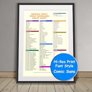 The Ultimate Google Docs Voice Typing Commands Cheat Sheet | Comic Sans Font - Includes Punctuation Voice Commands | Increase Productivity