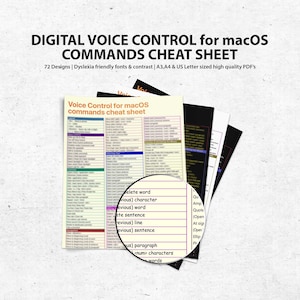 May include: A collection of digital cheat sheets for macOS voice control commands. The sheets are white, black, and cream-coloured, with text in black and purple. The text includes commands and instructions.