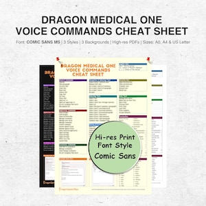 Op de afbeelding: Drie spiekbriefjes voor Dragon Medical One spraakopdrachten. Het bovenste vel is wit en getiteld "DRAGON MEDICAL ONE VOICE COMMANDS CHEAT SHEET". De letterstijl is Comic Sans. Verkrijgbaar in A0, A4 en US Letter formaten.