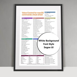 May include: A framed "Voice Control for macOS commands cheat sheet" with a white background and Segoe UI font style. The sheet lists various commands in multiple categories, including window management and text selection. The frame is black.