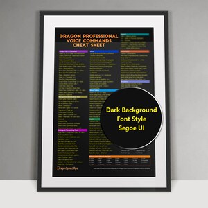Peut inclure: Une affiche encadrée avec un fond noir présentant une "Feuille de triche des commandes vocales Dragon Professional". Le texte est en blanc et jaune. Un cercle noir avec du texte blanc indique "Dark Background Font Style Segoe UI".