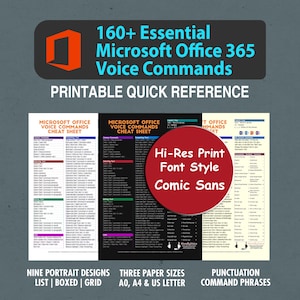 Op de afbeelding: Een afdrukbare snelreferentiegids voor Microsoft Office 365 spraakopdrachten. De gids bevat drie spiekbriefjes met een zwarte achtergrond en witte tekst, en een vierde spiekbriefje met een crèmekleurige achtergrond en zwarte tekst. De gids is ontworpen om te worden afgedrukt in hoge resolutie met een Comic Sans-lettertype. De gids bevat negen portretontwerpen, drie papierformaten en leestekens voor commando-zinnen.