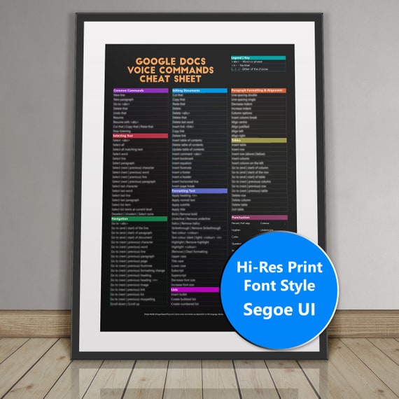 Google Docs Voice Typing Cheat Sheet Roboto Slab Font, 58% OFF