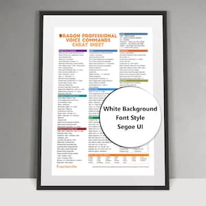 Op de afbeelding: Een ingelijste print van een "Dragon Professional Voice Commands Cheat Sheet". Het document heeft een witte achtergrond met zwarte tekst, georganiseerd in kolommen. De titel is oranje en de tekst is in het lettertype Segoe UI. De lijst is zwart.