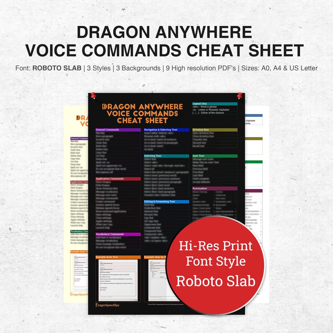 Dragon Anywhere Essential Voice Commands Cheat Sheet – Roboto Slab Font ...