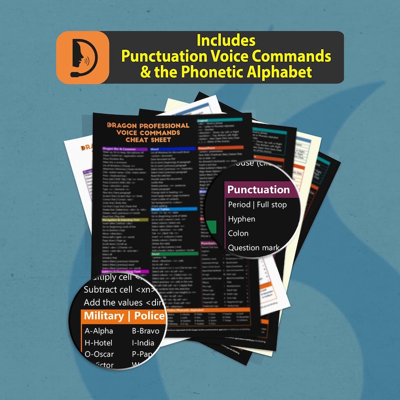 Printable Dragon Professional Individual Cheat Sheet, Quick Reference ...