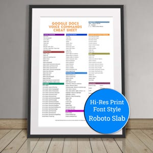 May include: A printable Google Docs voice command cheat sheet with a blue, green, red, orange, purple, and yellow colour scheme. The cheat sheet lists common commands, editing documents, formatting text, inserting tables, navigating, lists, and more.