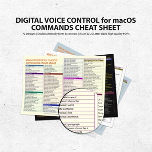 MacOS Sprachsteuerungskommandos Clocksheet, Sprachkommandos für Mac, Diktieren auf dem Mac, Sprachsteuerung, Kurzanleitung