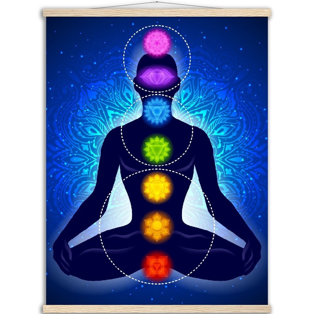 Chakra Wall Hanging Spiritual Well-being Blue Red Yellow Green - Etsy