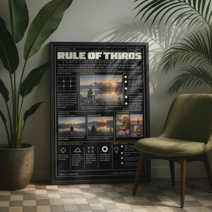 May include: A black framed educational poster titled Rule of Thirds: A Simple Guide to Stronger Compositions. The poster features white text, diagrams, and photographic examples explaining photography composition techniques on a dark background.