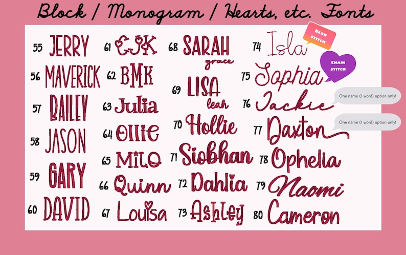 May include: A font selection chart featuring maroon text on a white background, labeled Block / Monogram / Hearts, etc. Fonts. It displays numbered options 55 through 80, showcasing various typography styles, including names like Jerry, Maverick, and Isla, with additional notes for bead stitch and chain stitch options.