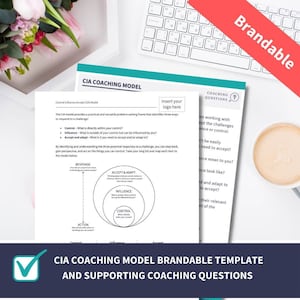 Könnte beinhalten: Eine druckbare Coaching-Modellvorlage mit einem Diagramm aus drei sich überlappenden Kreisen, die mit "Kontrolle", "Einfluss" und "Akzeptieren und Anpassen" beschriftet sind. Die Vorlage enthält einen Abschnitt für Coaching-Fragen und einen Platz zum Einfügen eines Logos. Der Text "CIA Coaching Model Brandable Template and Supporting Coaching Questions" befindet sich am unteren Rand der Seite.