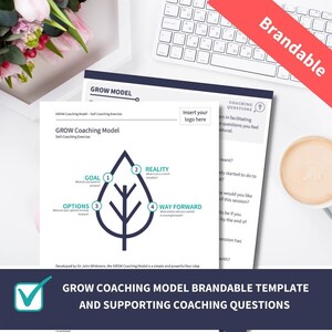GROW Coaching Model Exercise + Coaching Questions. Leadership Coaching, Life Coaching Tools, Coaching Templates, Coaching Questions