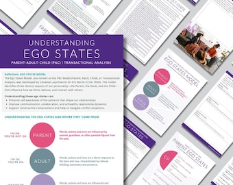 Coaching with Ego States (PAC, Transactional Analysis), Question Sets and Imagery. Coaching Tools, Coaching Resources, Coaching Templates