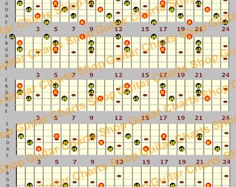 Major Triad Patterns for 6 String Guitar - Etsy