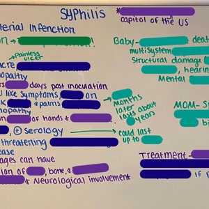 Nursing Whiteboard, STI- Syphilis