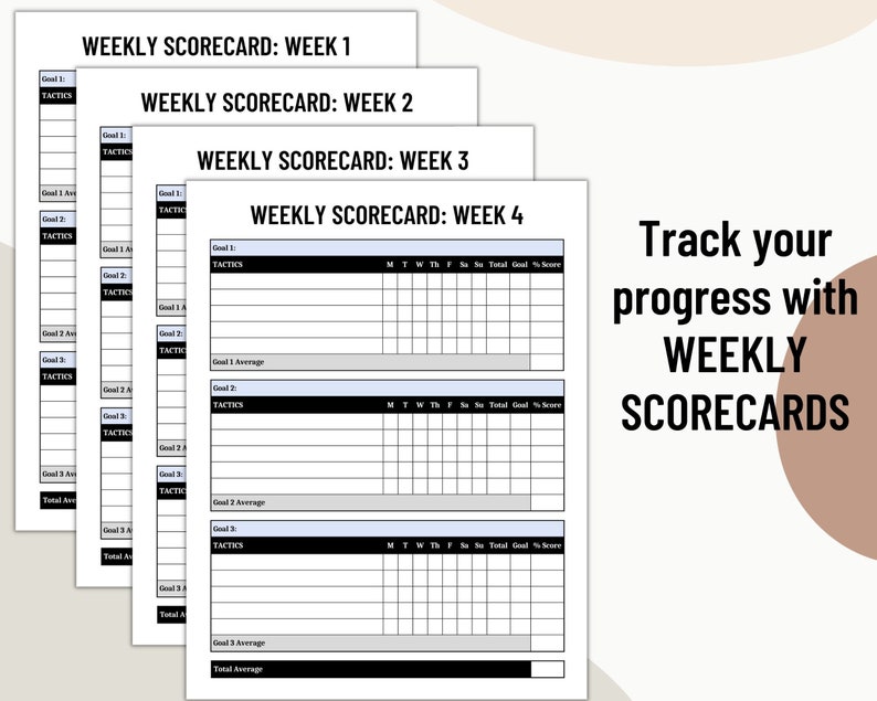 12 Week Year Template for Ultimate Productivity Printable Etsy