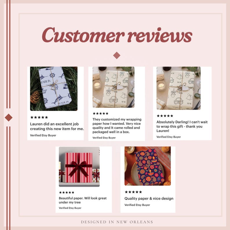 K&ouml;nnte beinhalten: Eine Sammlung von f&uuml;nf Kundenbewertungen mit Bildern verschiedener Geschenkverpackungen. Die Designs umfassen nautische Muster, Strichzeichnungen, rote und rosa vertikale Streifen mit einer dunklen Schleife sowie einen dunkelblauen Blumendruck.