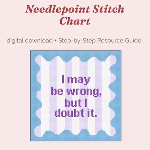 Könnte beinhalten: Ein digitales Kreuzstichmuster mit dem Text "I may be wrong, but I doubt it." Das Design zeigt einen blau-weiß gestreiften Hintergrund innerhalb eines blauen, gewellten Randes. Der Text ist lila.