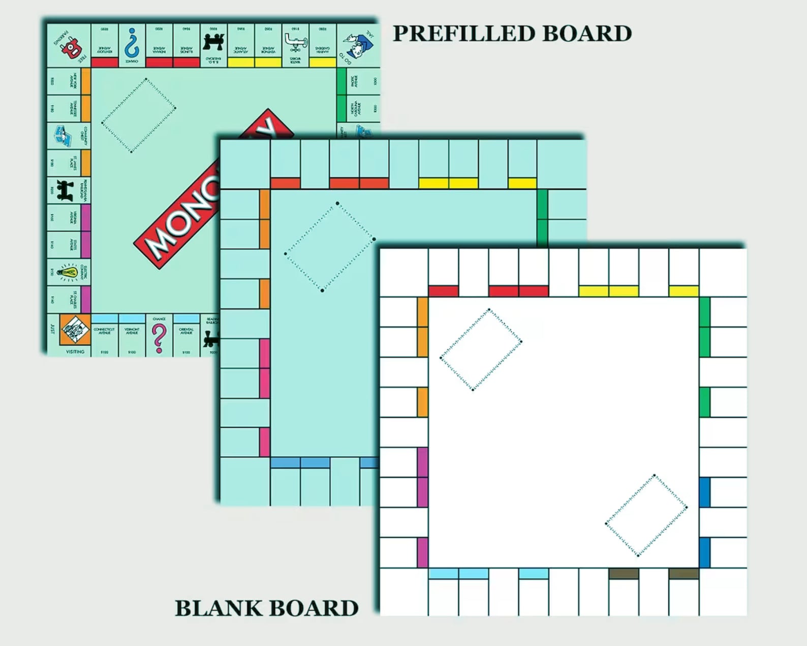 Blank Monopoly Board Game Template Custom Monopoly Template Game Digital Download Fully Editable