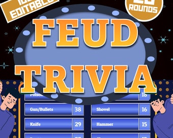 Feud Trivia || Family Powerpoint Party Game || Feud Quiz Game || Mac and PC Compatible || Zoom Game || Games for Adults and Kids