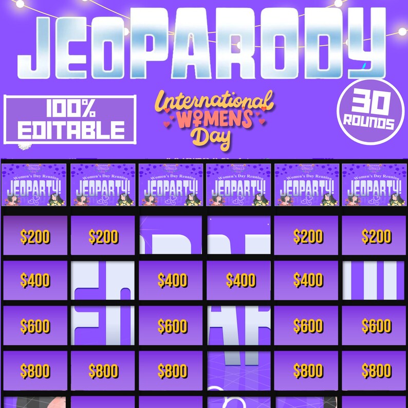 Jeopardy Women's Day Jeoparody Women's Days Party Game Powerpoint Game