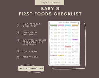 Baby's First Foods Tracker | Weaning Checklist, BLW Tracker (Printable PDF, Editable Canva Template)