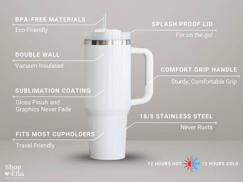 May include: White insulated travel mug with a handle, splash-proof lid, and a comfort grip. Features include double-wall vacuum insulation, sublimation coating, and 18/8 stainless steel. Keeps drinks hot for 12 hours and cold for 12 hours.