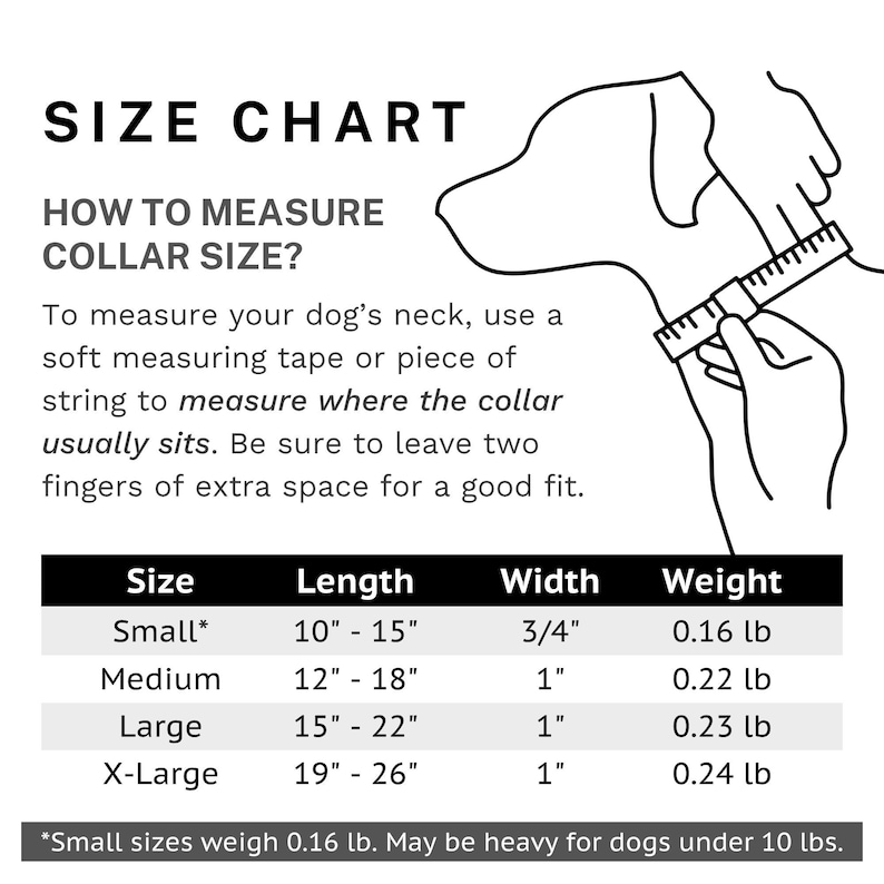 May include: Size chart for dog collars. Includes instructions on how to measure a dog's neck for collar size. Sizes range from small (10"-15" length) to X-Large (19"-26" length). The chart also lists width and weight.