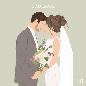 Portrait de dessin animé minimaliste sans visage | Portraits personnalisés | Cadeaux pour anniversaire, anniversaire et plus | Personnalisé Clipart vectoriel | Numérique et impression