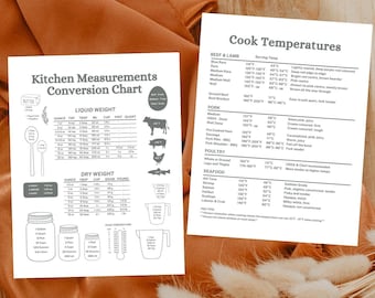 Tabla de conversión de temperaturas para la cocina / Guía de temperaturas para la carne (Descarga digital)