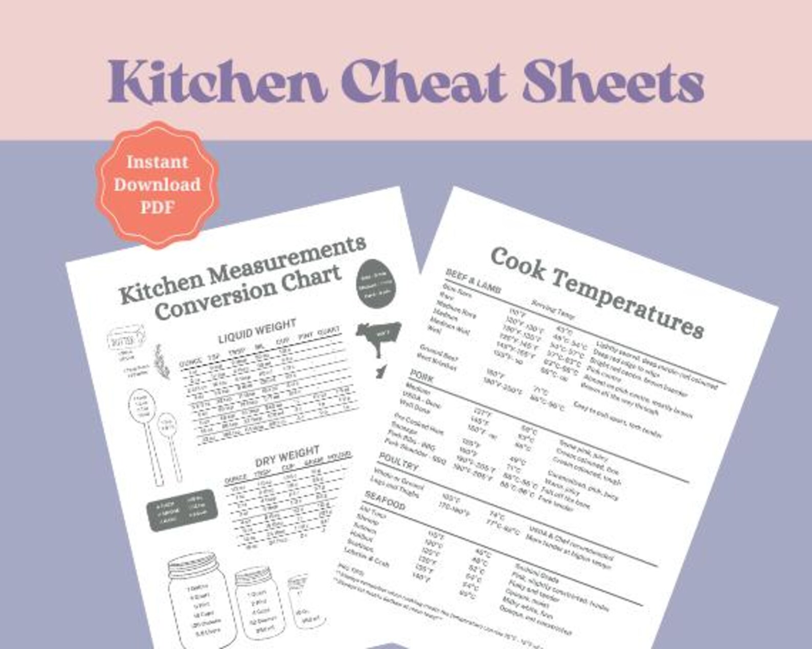 Kitchen Cheat Sheet | Kitchen Printable | Meat Temperatures | Cooking ...