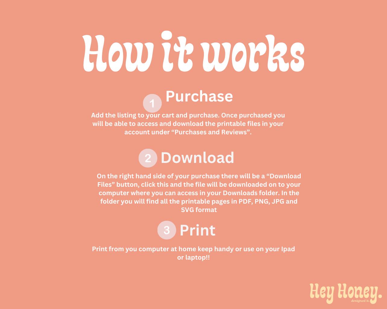 Kitchen Printable Kitchen Cheat Sheet Meat Temperatures Cooking