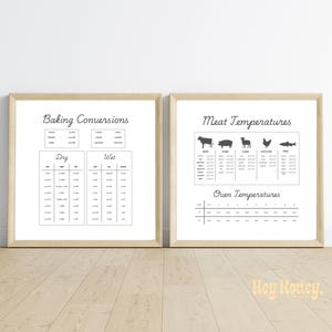 May include: Two printable charts with black text on a white background. The left chart is titled "Baking Conversions" and includes tables for dry and wet ingredients. The right chart is titled "Meat Temperatures" and includes tables for different types of meat and oven temperatures.