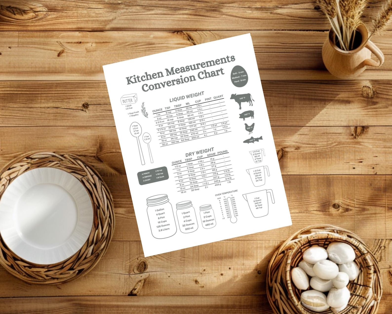 Kitchen Printable | Kitchen Cheat Sheet | Meat Temperatures | Cooking Converter | Kitchen Guide ...