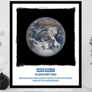 Mapa de arte de pared personalizado / Nombre personalizado Fecha Texto Arte de pared / Aniversario Boda Regalo de nacimiento / El día que nos conocimos, El día que naciste