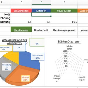 Grade calculation for teachers